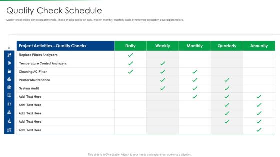 Strawman Project Action Plan Quality Check Schedule Rules PDF Strawman Project Action Plan Quality Check Schedule Rules PDF