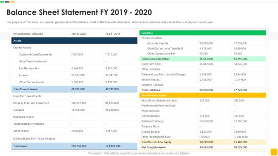 Strawman Proposal For Enterprise Critical Thinking Balance Sheet Statement Fy 2019 2020 Themes PDF Strawman Proposal For Enterprise Critical Thinking Balance Sheet Statement Fy 2019 2020 Themes PDF
