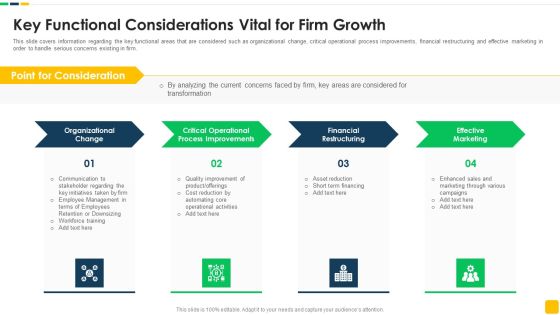 Strawman Proposal For Enterprise Critical Thinking Key Functional Considerations Vital For Firm Growth Designs PDF Strawman Proposal For Enterprise Critical Thinking Key Functional Considerations Vital For Firm Growth Designs PDF