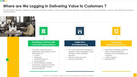 Strawman Proposal For Enterprise Critical Thinking Where Are We Lagging In Delivering Value To Customers Summary PDF Strawman Proposal For Enterprise Critical Thinking Where Are We Lagging In Delivering Value To Customers Summary PDF
