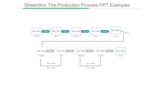 Streamline The Production Process Ppt Examples