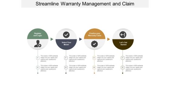 Streamline Warranty Management And Claim Ppt PowerPoint Presentation File Graphics Pictures