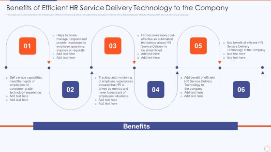 Streamlining HR Service Delivery To Ensure Organizational Transformation Benefits Of Efficient Hr Service Professional PDF