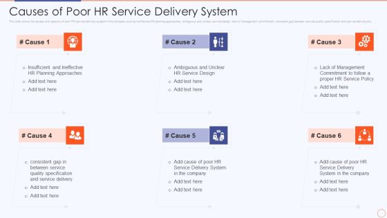 Streamlining HR Service Delivery To Ensure Organizational Transformation Causes Of Poor Hr Service Graphics PDF
