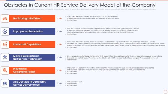 Streamlining HR Service Delivery To Ensure Organizational Transformation Obstacles In Current Hr Service Information PDF