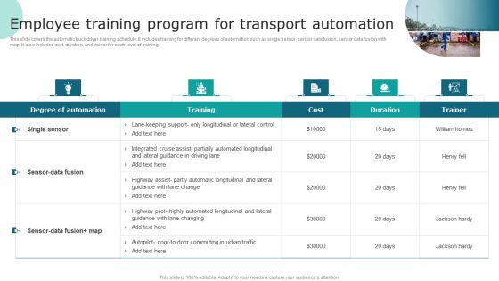 Streamlining Operations With Supply Chain Automation Employee Training Program For Transport Automation Infographics PDF Streamlining Operations With Supply Chain Automation Employee Training Program For Transport Automation Infographics PDF