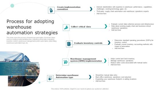 Streamlining Operations With Supply Chain Automation Process For Adopting Warehouse Automation Strategies Sample PDF Streamlining Operations With Supply Chain Automation Process For Adopting Warehouse Automation Strategies Sample PDF