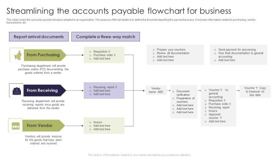 Streamlining The Accounts Payable Flowchart For Business Structure PDF Streamlining The Accounts Payable Flowchart For Business Structure PDF