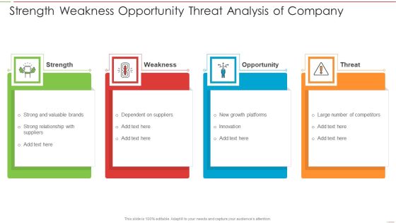 Strength Weakness Opportunity Threat Analysis Of Company Sample PDF Strength Weakness Opportunity Threat Analysis Of Company Sample PDF