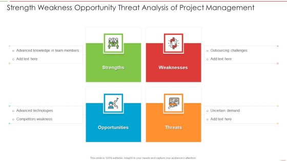 Strength Weakness Opportunity Threat Analysis Of Project Management Clipart PDF Strength Weakness Opportunity Threat Analysis Of Project Management Clipart PDF