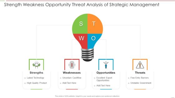Strength Weakness Opportunity Threat Analysis Of Strategic Management Ideas PDF Strength Weakness Opportunity Threat Analysis Of Strategic Management Ideas PDF