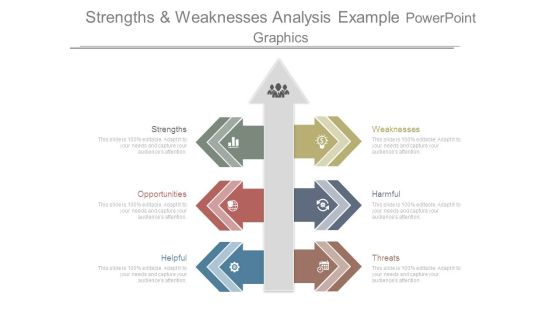 Strengths And Weaknesses Analysis Example Powerpoint Graphics Strengths And Weaknesses Analysis Example Powerpoint Graphics