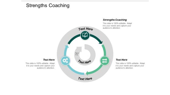 Strengths Coaching Ppt PowerPoint Presentation Inspiration Slideshow Cpb Strengths Coaching Ppt PowerPoint Presentation Inspiration Slideshow Cpb