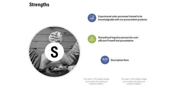 Strengths Ppt PowerPoint Presentation Show Guidelines Strengths Ppt PowerPoint Presentation Show Guidelines