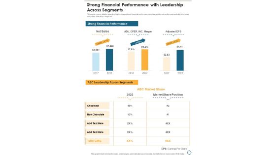 Strong Financial Performance With Leadership Across Segments One Pager Documents Strong Financial Performance With Leadership Across Segments One Pager Documents