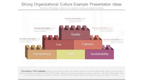 Strong Organizational Culture Example Presentation Ideas Strong Organizational Culture Example Presentation Ideas