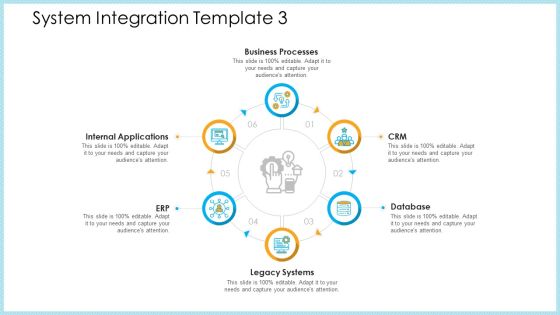 Structural Consolidation Procedure System Integration Database Ppt Ideas Vector PDF Structural Consolidation Procedure System Integration Database Ppt Ideas Vector PDF