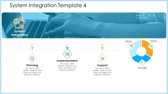 Structural Consolidation Procedure System Integration Mobile Ppt Model Master Slide PDF Structural Consolidation Procedure System Integration Mobile Ppt Model Master Slide PDF