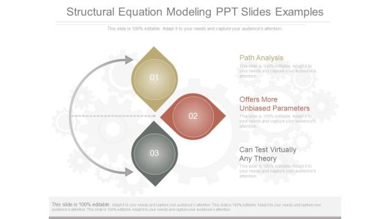 Structural Equation Modeling Ppt Slides Examples