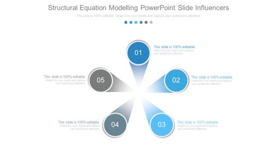 Structural Equation Modelling Powerpoint Slide Influencers