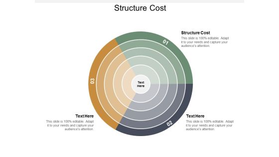 Structure Cost Ppt Powerpoint Presentation Summary Deck Cpb Structure Cost Ppt Powerpoint Presentation Summary Deck Cpb