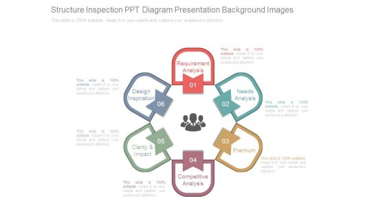 Structure Inspection Ppt Diagram Presentation Background Images Structure Inspection Ppt Diagram Presentation Background Images