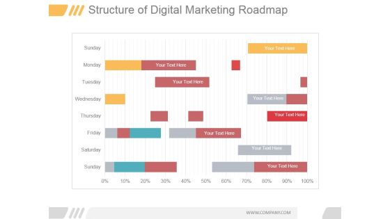 Structure Of Digital Marketing Roadmap Ppt PowerPoint Presentation Tips Structure Of Digital Marketing Roadmap Ppt PowerPoint Presentation Tips