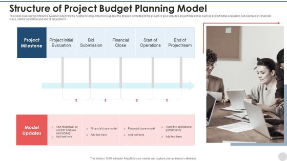 Structure Of Project Budget Planning Model Mockup PDF Structure Of Project Budget Planning Model Mockup PDF