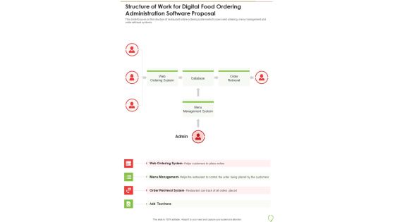 Structure Of Work For Digital Food Ordering Administration Software Proposal One Pager Sample Example Document