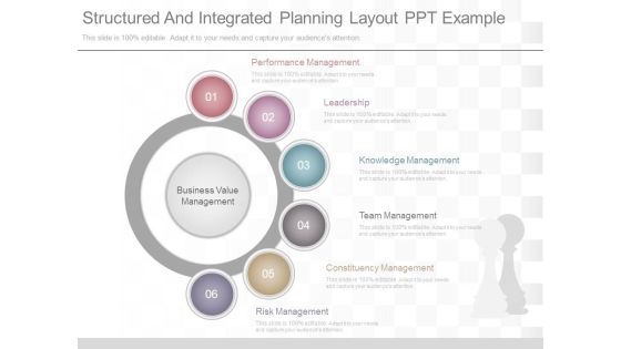 Structured And Integrated Planning Layout Ppt Example Structured And Integrated Planning Layout Ppt Example
