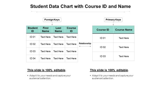 Student Data Chart With Course ID And Name Ppt PowerPoint Presentation Styles Example PDF Student Data Chart With Course ID And Name Ppt PowerPoint Presentation Styles Example PDF