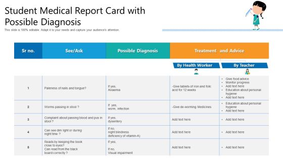 Student Medical Report Card With Possible Diagnosis Ppt Summary Slide Download PDF Student Medical Report Card With Possible Diagnosis Ppt Summary Slide Download PDF