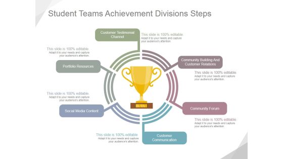 Student Teams Achievement Divisions Steps Ppt PowerPoint Presentation Slide Download
