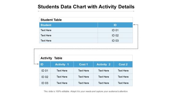 Students Data Chart With Activity Details Ppt PowerPoint Presentation Ideas Infographic Template PDF Students Data Chart With Activity Details Ppt PowerPoint Presentation Ideas Infographic Template PDF