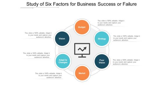 Study Of Six Factors For Business Success Or Failure Ppt PowerPoint Presentation Summary Graphics Download