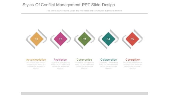 Styles Of Conflict Management Ppt Slide Design Styles Of Conflict Management Ppt Slide Design