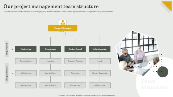Submission Of Project Viability Report For Bank Loan Our Project Management Team Structure Sample PDF
