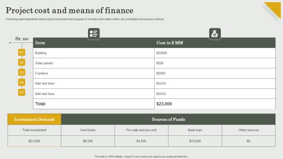 Submission Of Project Viability Report For Bank Loan Project Cost And Means Of Finance Demonstration PDF Submission Of Project Viability Report For Bank Loan Project Cost And Means Of Finance Demonstration PDF