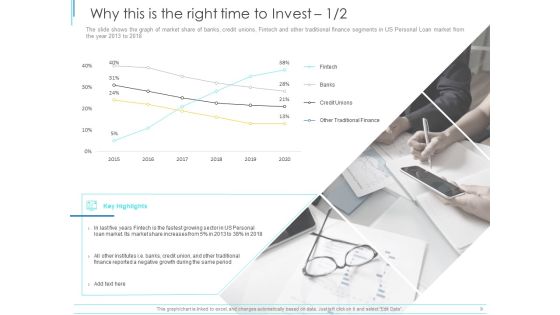 Subordinate Debt Pitch Deck For Fund Raising Why This Is The Right Time To Invest Ppt Pictures Designs Download PDF Subordinate Debt Pitch Deck For Fund Raising Why This Is The Right Time To Invest Ppt Pictures Designs Download PDF