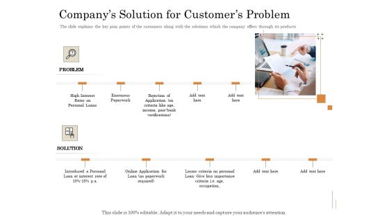 Subordinated Loan Funding Companys Solution For Customers Problem Ppt File Portrait PDF