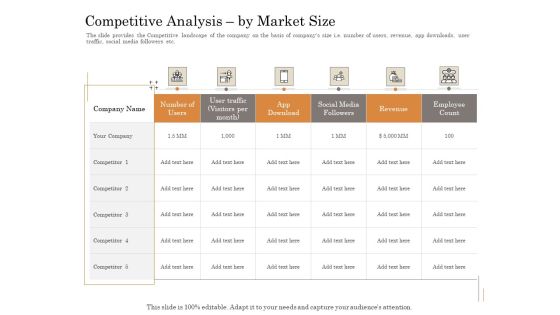 Subordinated Loan Funding Competitive Analysis By Market Size Ppt Gallery Master Slide PDF Subordinated Loan Funding Competitive Analysis By Market Size Ppt Gallery Master Slide PDF