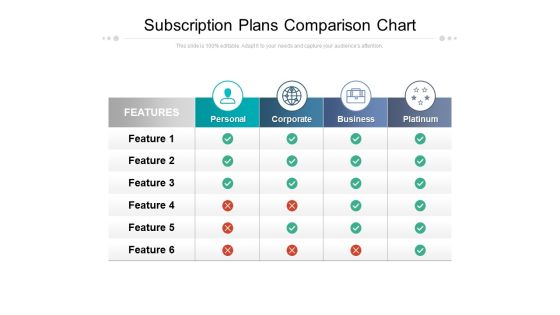 Subscription Plans Comparison Chart Ppt PowerPoint Presentationmodel Brochure Subscription Plans Comparison Chart Ppt PowerPoint Presentationmodel Brochure