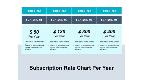 Subscription Rate Chart Per Year Ppt PowerPoint Presentation Styles Images PDF Subscription Rate Chart Per Year Ppt PowerPoint Presentation Styles Images PDF
