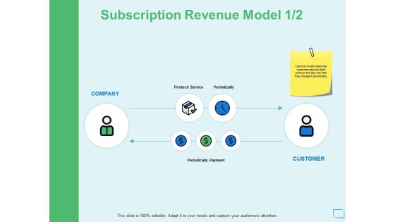 Subscription Revenue Model Measuring Ppt PowerPoint Presentation File Format Subscription Revenue Model Measuring Ppt PowerPoint Presentation File Format