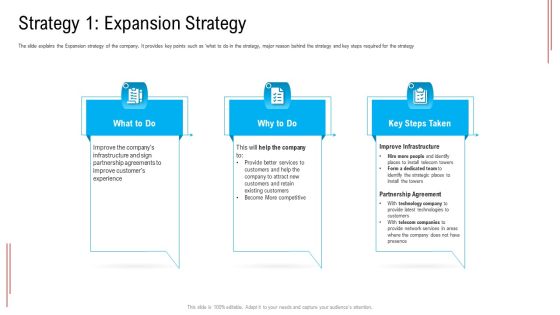Substandard Network Infrastructure A Telecommunication Firm Case Competition Strategy 1 Expansion Strategy Sample PDF Substandard Network Infrastructure A Telecommunication Firm Case Competition Strategy 1 Expansion Strategy Sample PDF