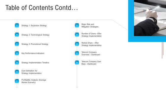 Substandard Network Infrastructure A Telecommunication Firm Case Competition Table Of Contents Contd Pictures PDF Substandard Network Infrastructure A Telecommunication Firm Case Competition Table Of Contents Contd Pictures PDF