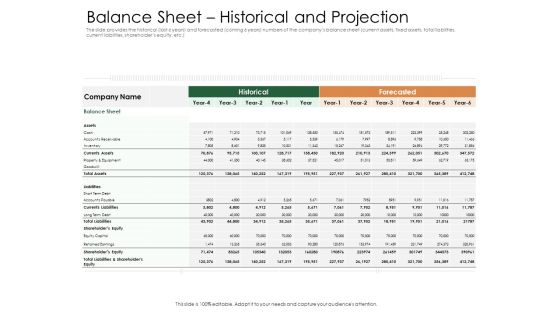 Substitute Financing Pitch Deck Balance Sheet Historical And Projection Rules PDF Substitute Financing Pitch Deck Balance Sheet Historical And Projection Rules PDF
