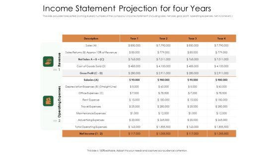 Substitute Financing Pitch Deck Income Statement Projection For Four Years Background PDF
