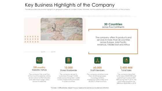 Substitute Financing Pitch Deck Key Business Highlights Of The Company Information PDF