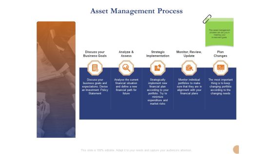 Substructure Segment Analysis Asset Management Process Ppt Pictures Clipart PDF Substructure Segment Analysis Asset Management Process Ppt Pictures Clipart PDF